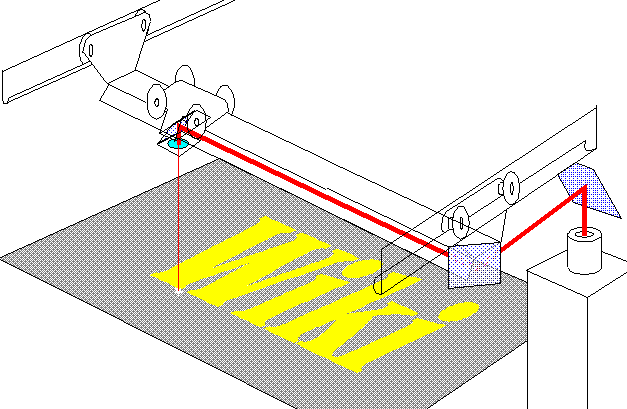 Laser engraving diagram by Kittyslave.